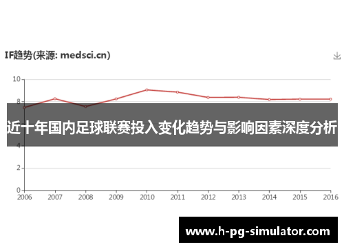 近十年国内足球联赛投入变化趋势与影响因素深度分析