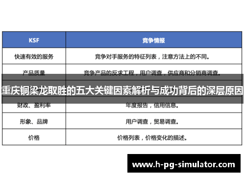 重庆铜梁龙取胜的五大关键因素解析与成功背后的深层原因