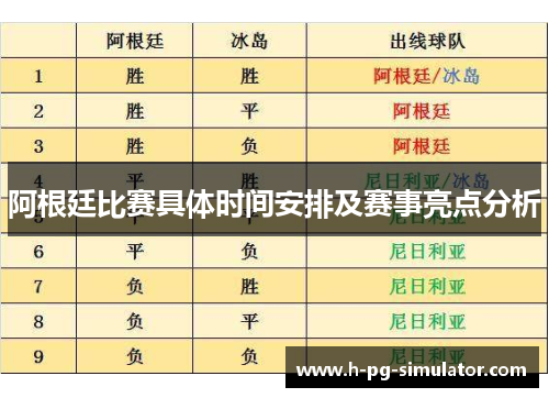 阿根廷比赛具体时间安排及赛事亮点分析