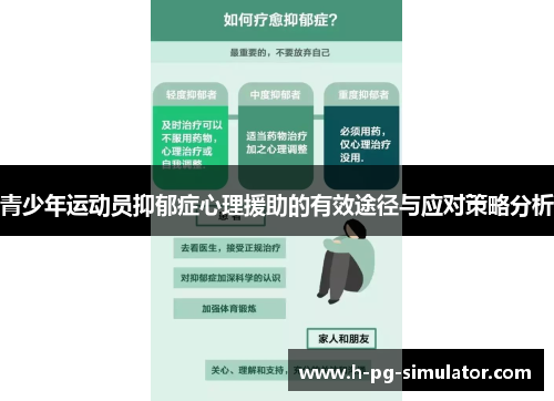 青少年运动员抑郁症心理援助的有效途径与应对策略分析 青少年运动员抑郁症心理援助的有效途径与应对策略分析