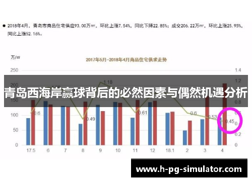 青岛西海岸赢球背后的必然因素与偶然机遇分析 青岛西海岸赢球背后的必然因素与偶然机遇分析