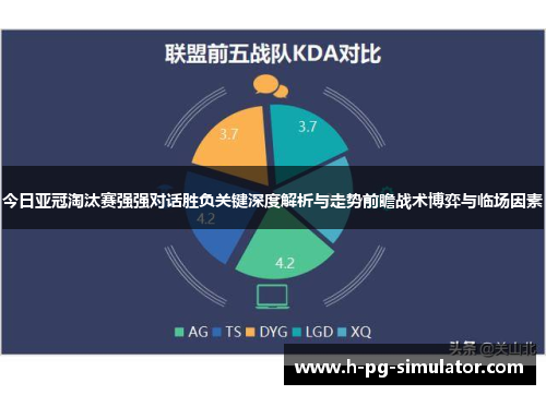 今日亚冠淘汰赛强强对话胜负关键深度解析与走势前瞻战术博弈与临场因素 今日亚冠淘汰赛强强对话胜负关键深度解析与走势前瞻战术博弈与临场因素